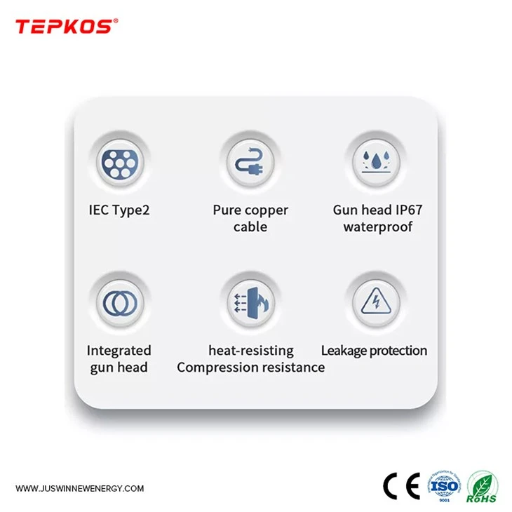 EV Type 2 Charging Cable